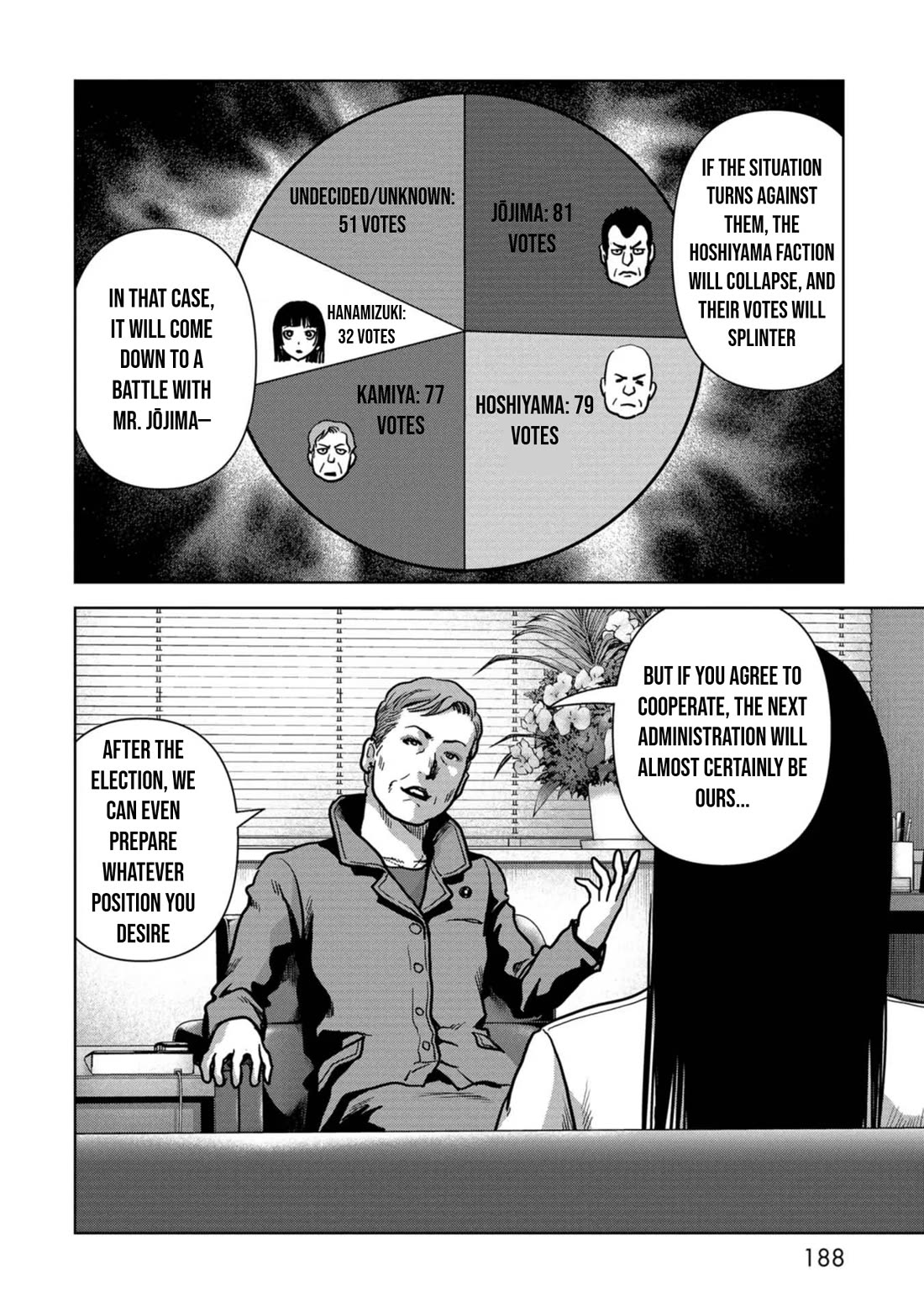 Task Force for Paranormal Disaster Management chapter 44 page 31