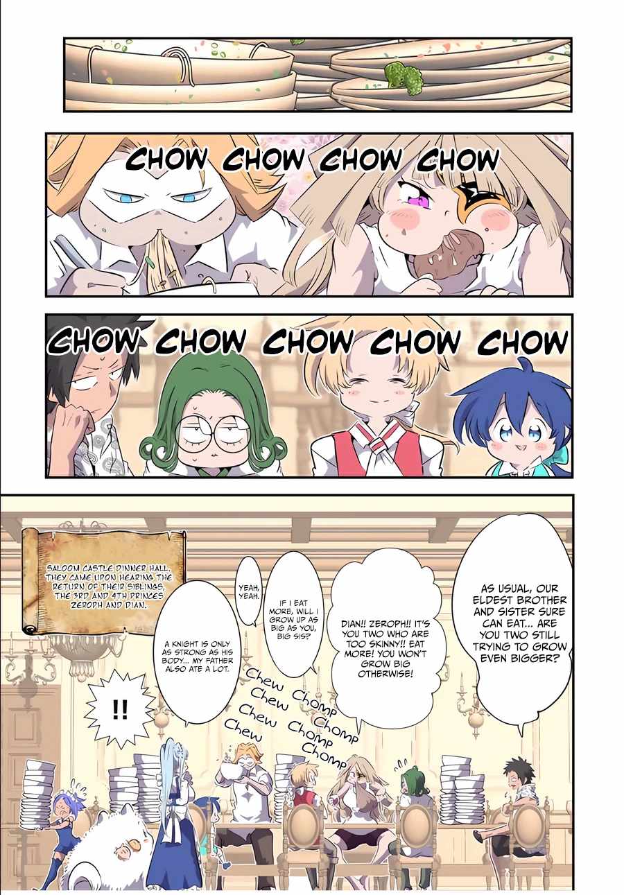 Tensei Shitara dai Nana Ouji dattanode, Kimamani Majutsu o Kiwamemasu chapter 145 page 21