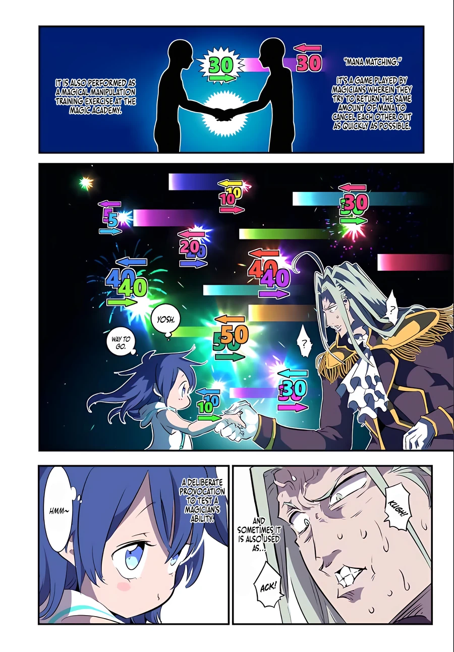 Tensei Shitara Dainana-ouji Dattanode, Kimama ni Majutsu wo Kiwamemasu chapter 148 page 8