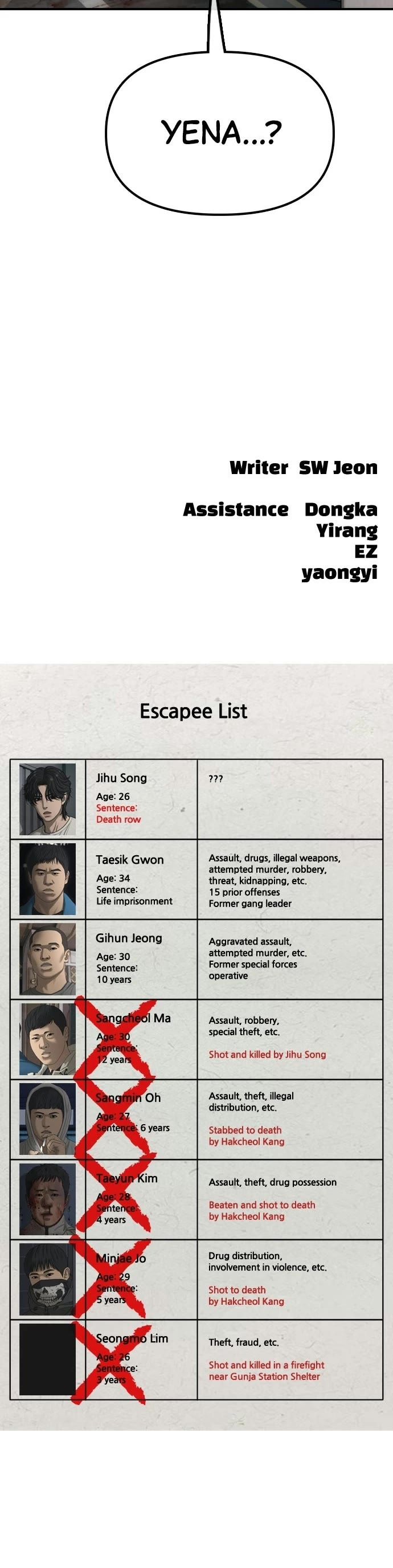 The Apocalypse is Here chapter 34 page 80