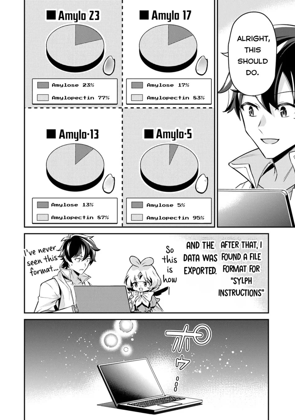 The Cheat Vegetable Garden of a Reincarnated Company Salaryman chapter 14 page 19