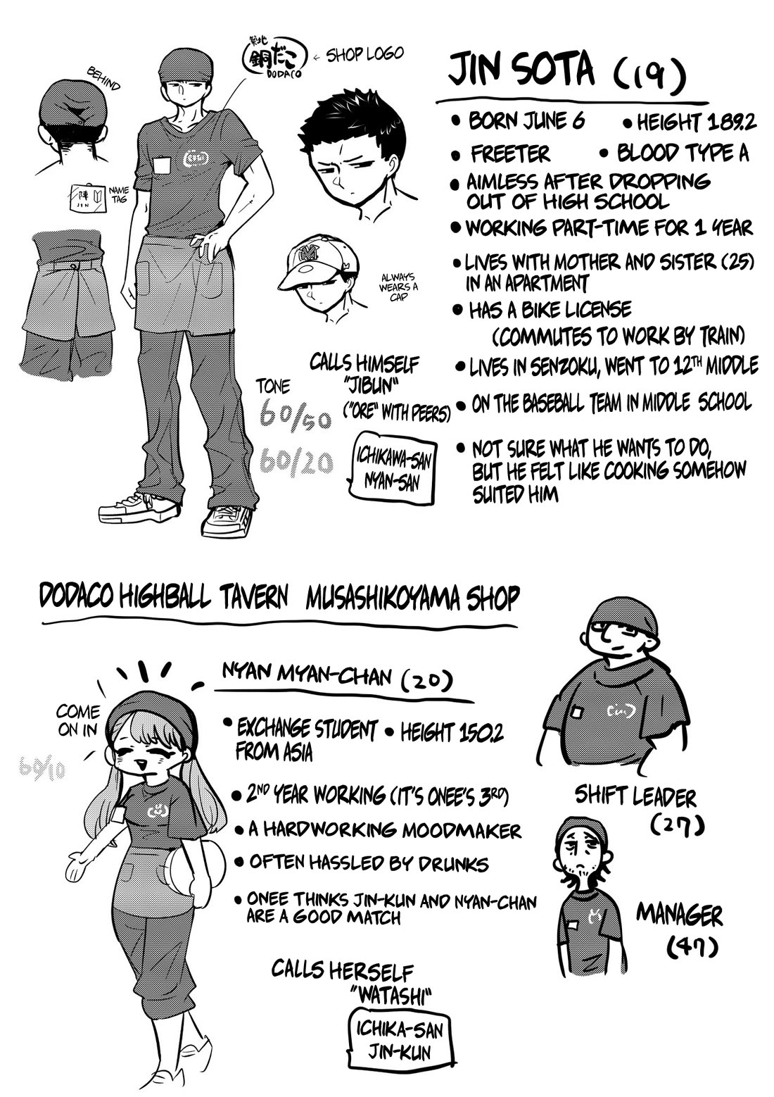 The Dangers in My Heart: The Romantic Comedy Won't Start chapter 1.1 page 1