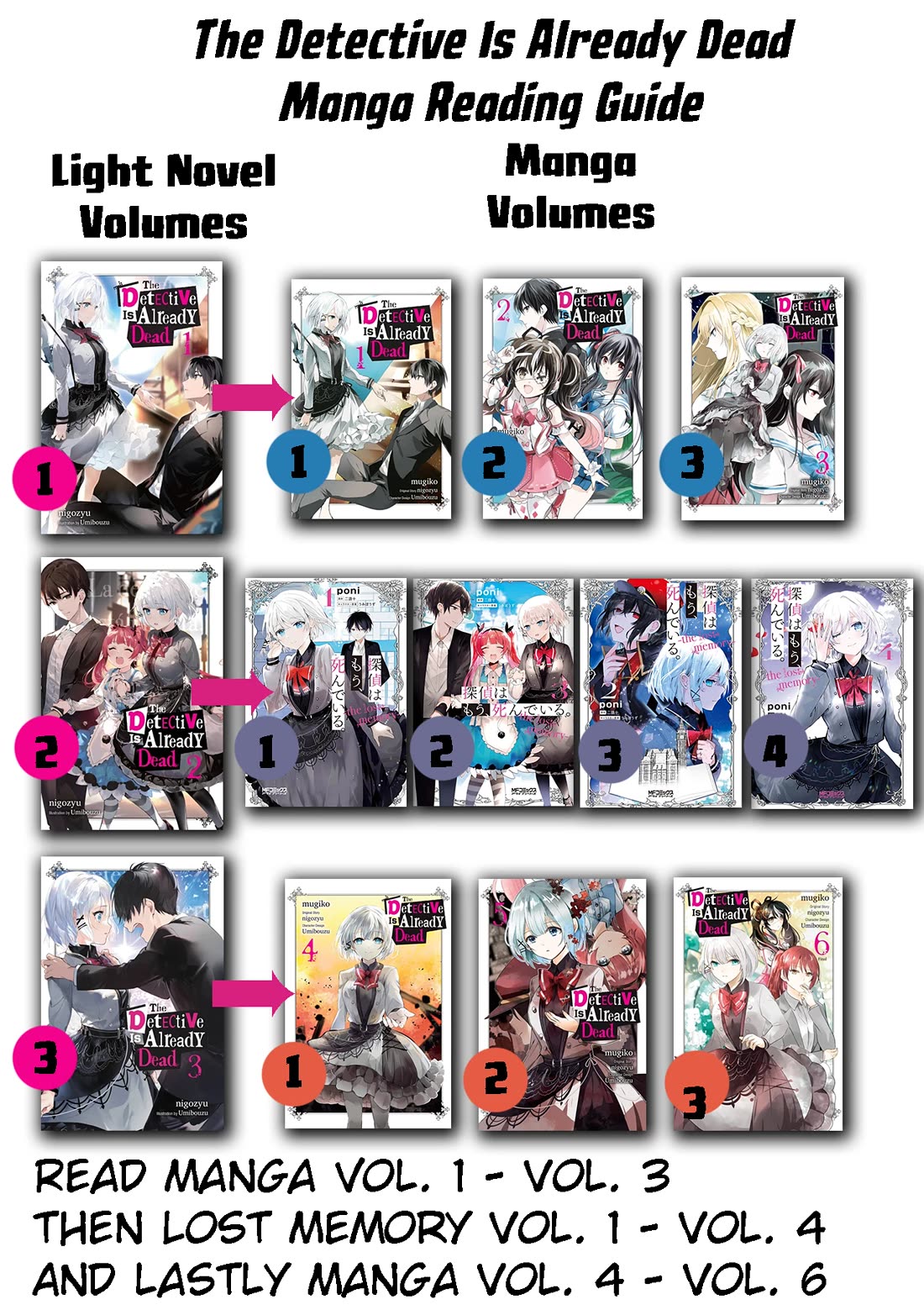 The Detective Is Already Dead - The Lost Memory chapter 1 page 39