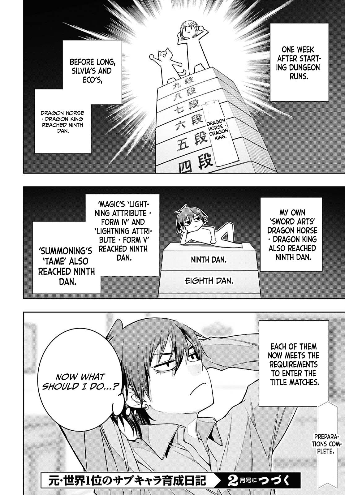 The Former Top 1's Sub-Character Training Diary ~A Dedicated Player is Currently Conquering Another World!~ chapter 82 page 29