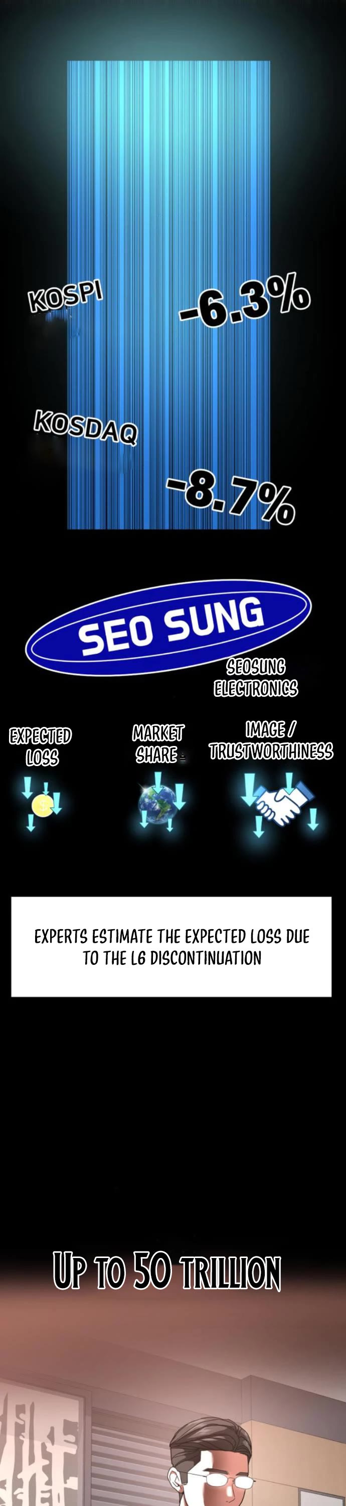 The Investor Who Sees The Future chapter 11 page 44