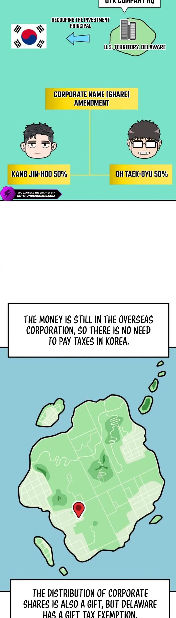 The Investor Who Sees The Future chapter 12 page 35