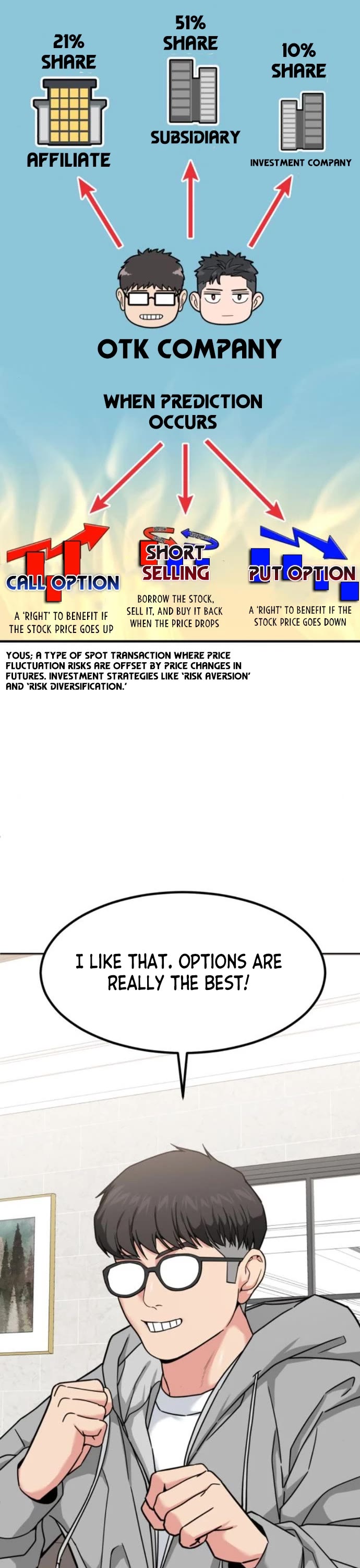 The Investor Who Sees The Future chapter 16 page 5