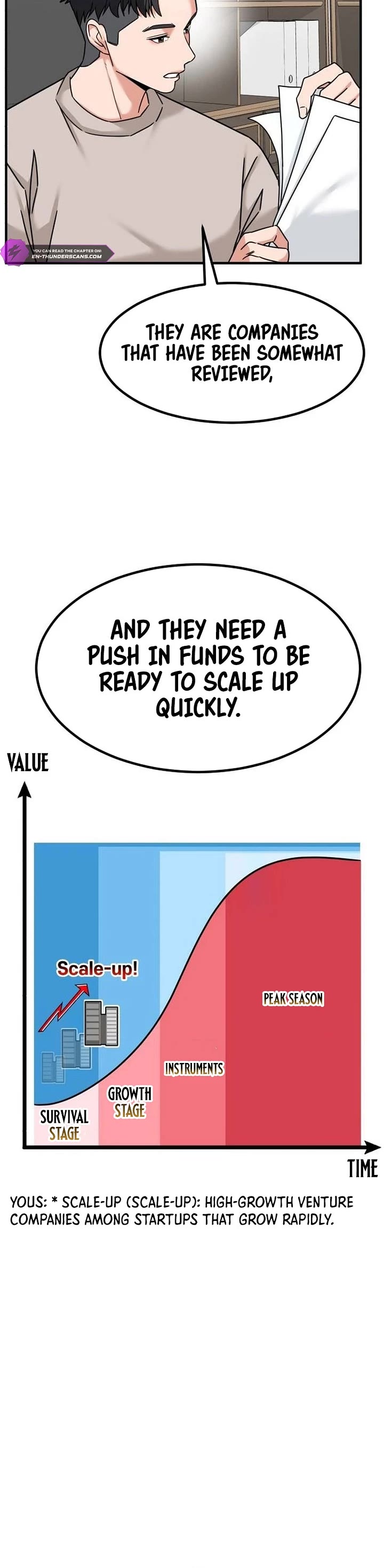 The Investor Who Sees The Future chapter 21 page 13