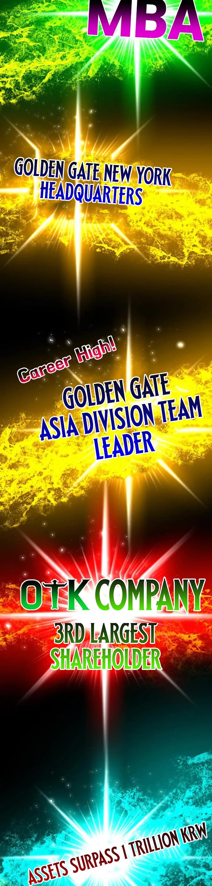 The Investor Who Sees The Future chapter 42 page 3