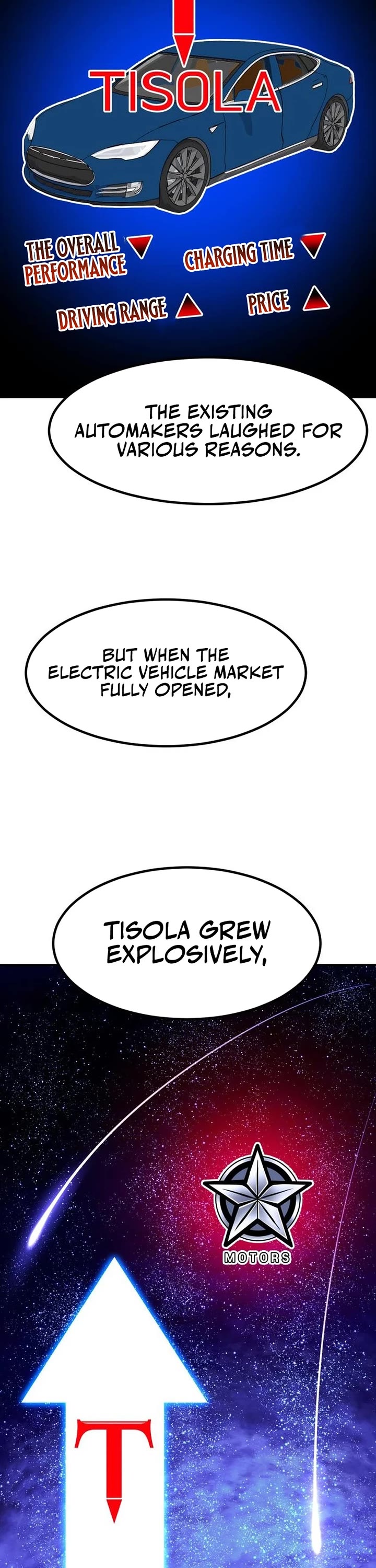 The Investor Who Sees The Future chapter 45 page 19