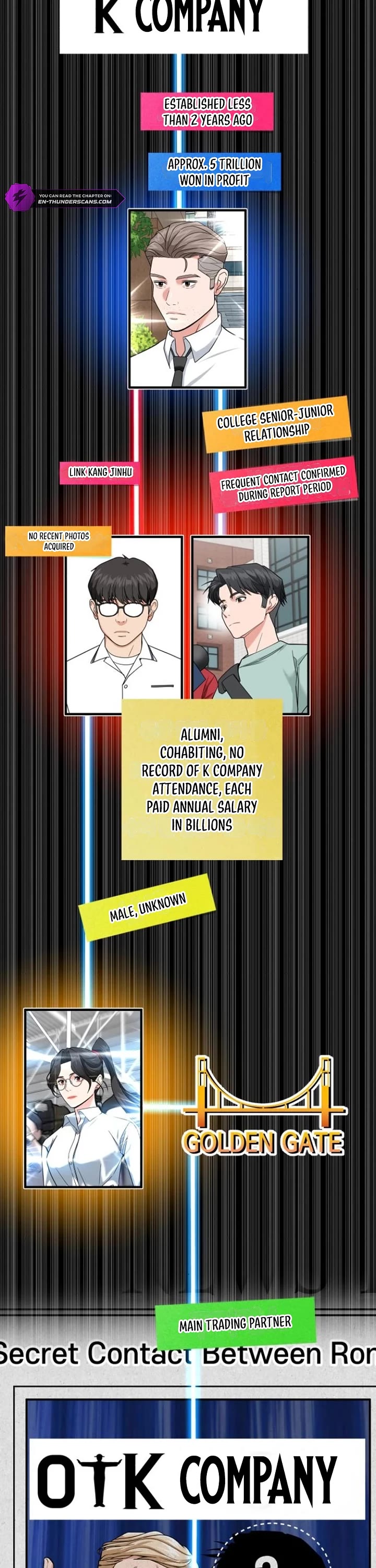 The Investor Who Sees The Future chapter 50 page 39