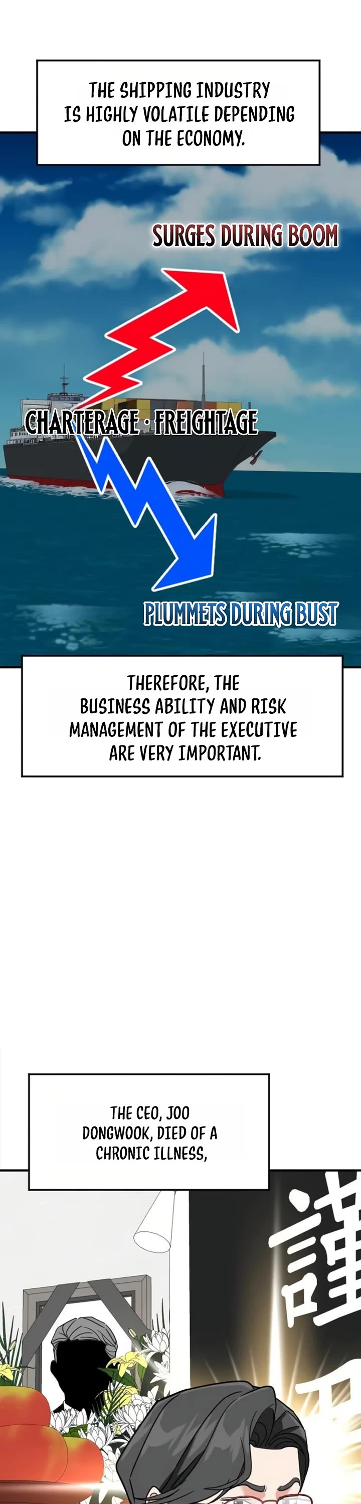 The Investor Who Sees The Future chapter 66 page 15