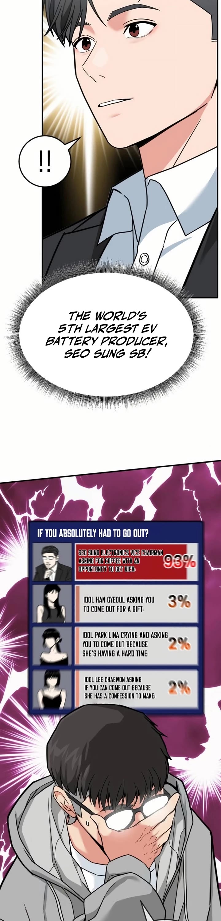 The Investor Who Sees The Future chapter 72 page 62