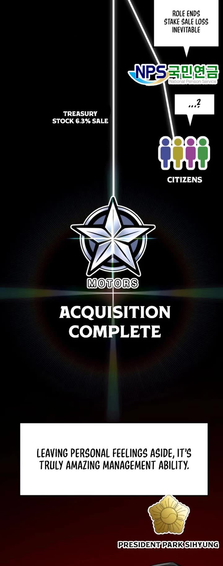 The Investor Who Sees The Future chapter 73 page 48