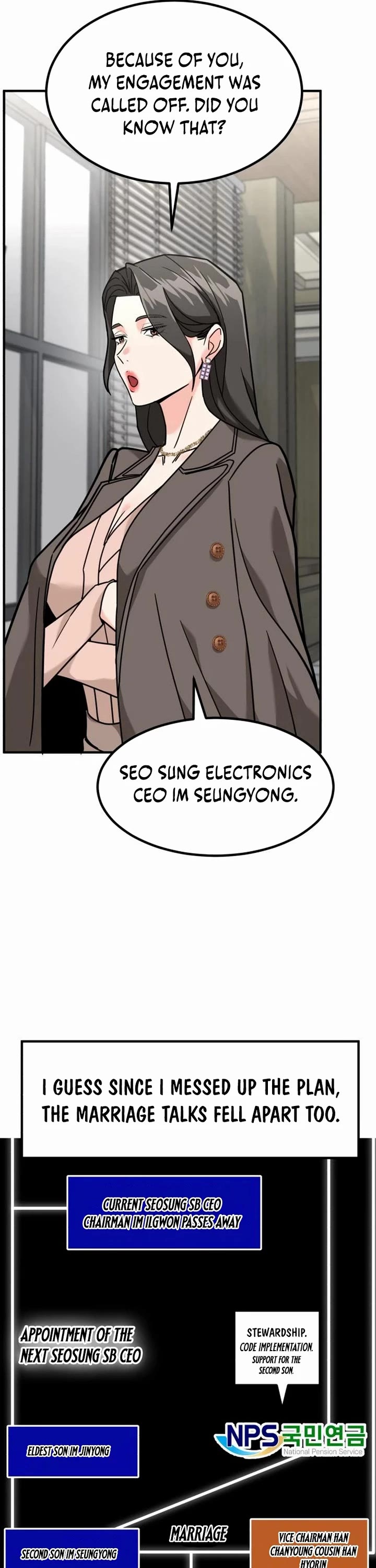 The Investor Who Sees The Future chapter 77 page 45
