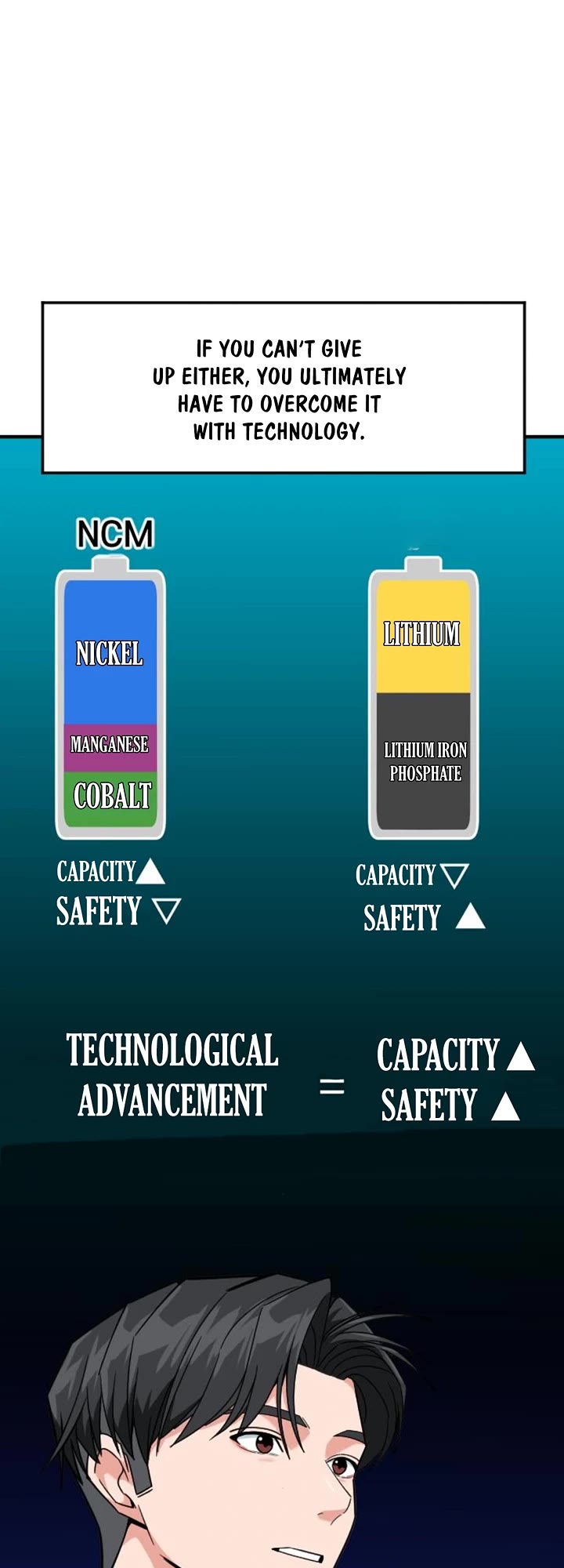 The Investor Who Sees The Future chapter 80 page 47