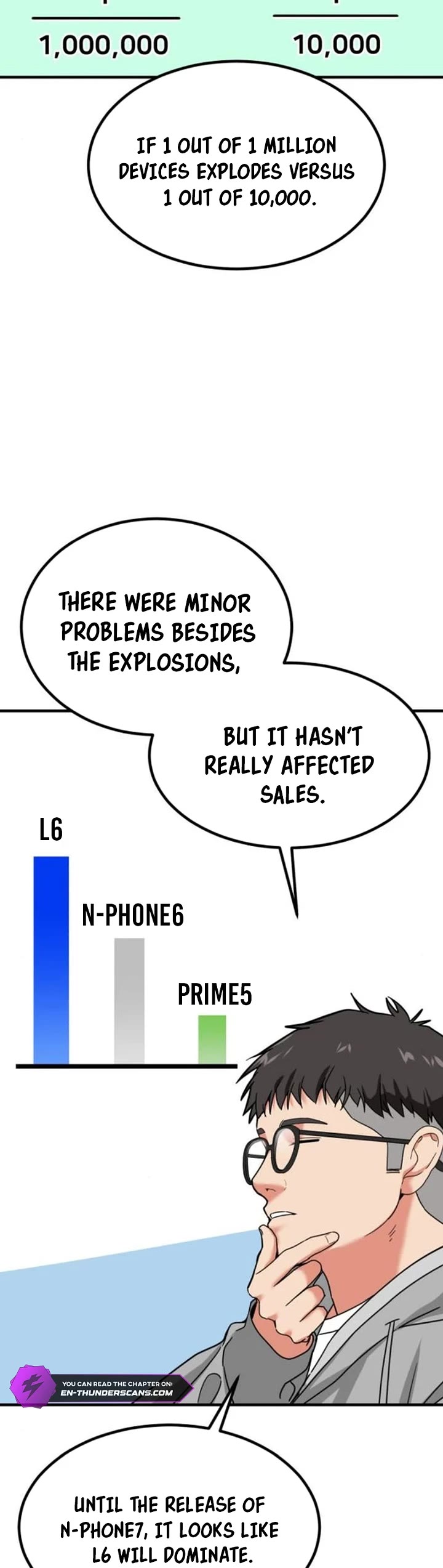 The Investor Who Sees The Future chapter 9 page 5