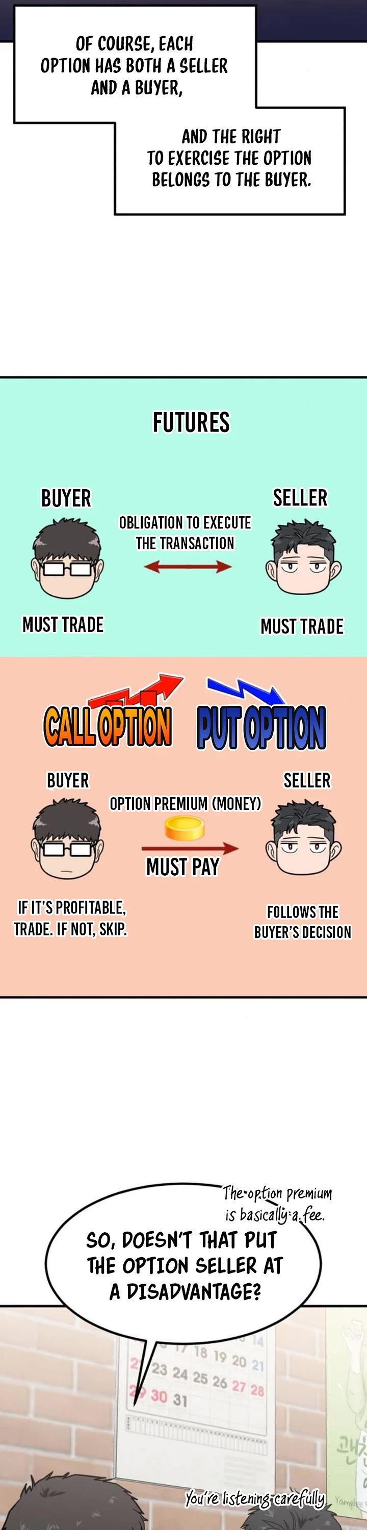 The Investor Who Sees The Future chapter 9 page 55