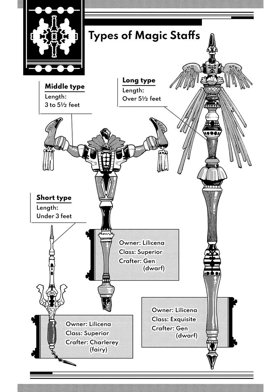 The Journey of a Dark Elf with Fading Powers chapter 3 page 6