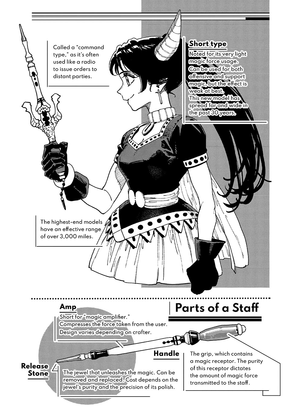 The Journey of a Dark Elf with Fading Powers chapter 3 page 8