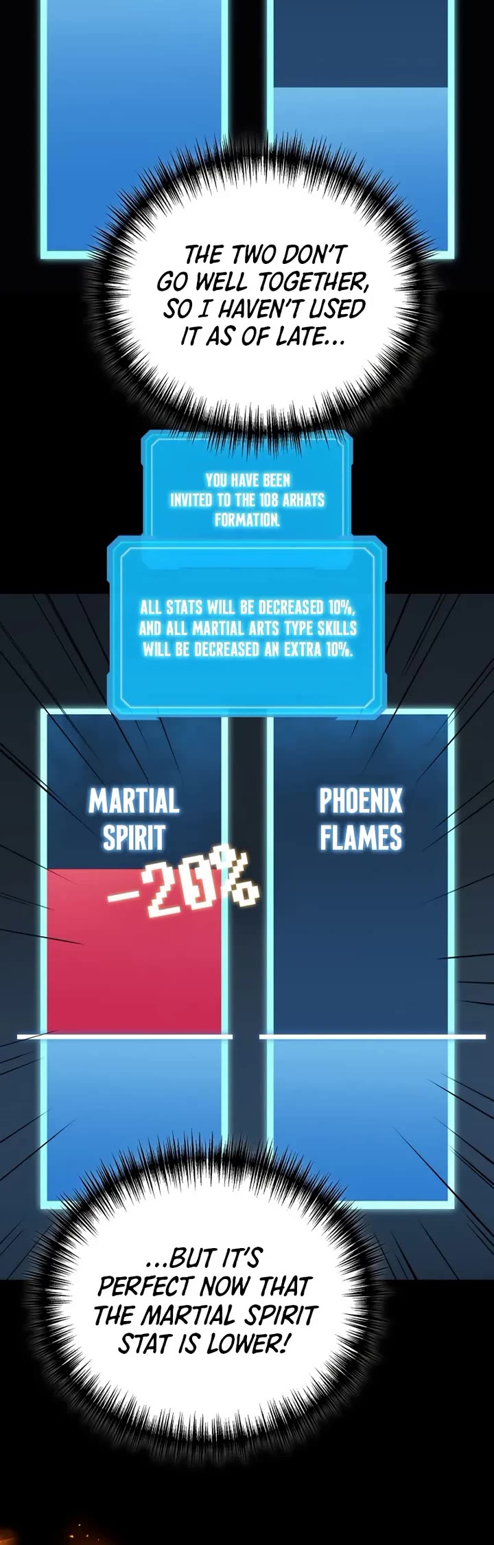 The Martial God who Regressed Back to Level 2 chapter 110 page 20