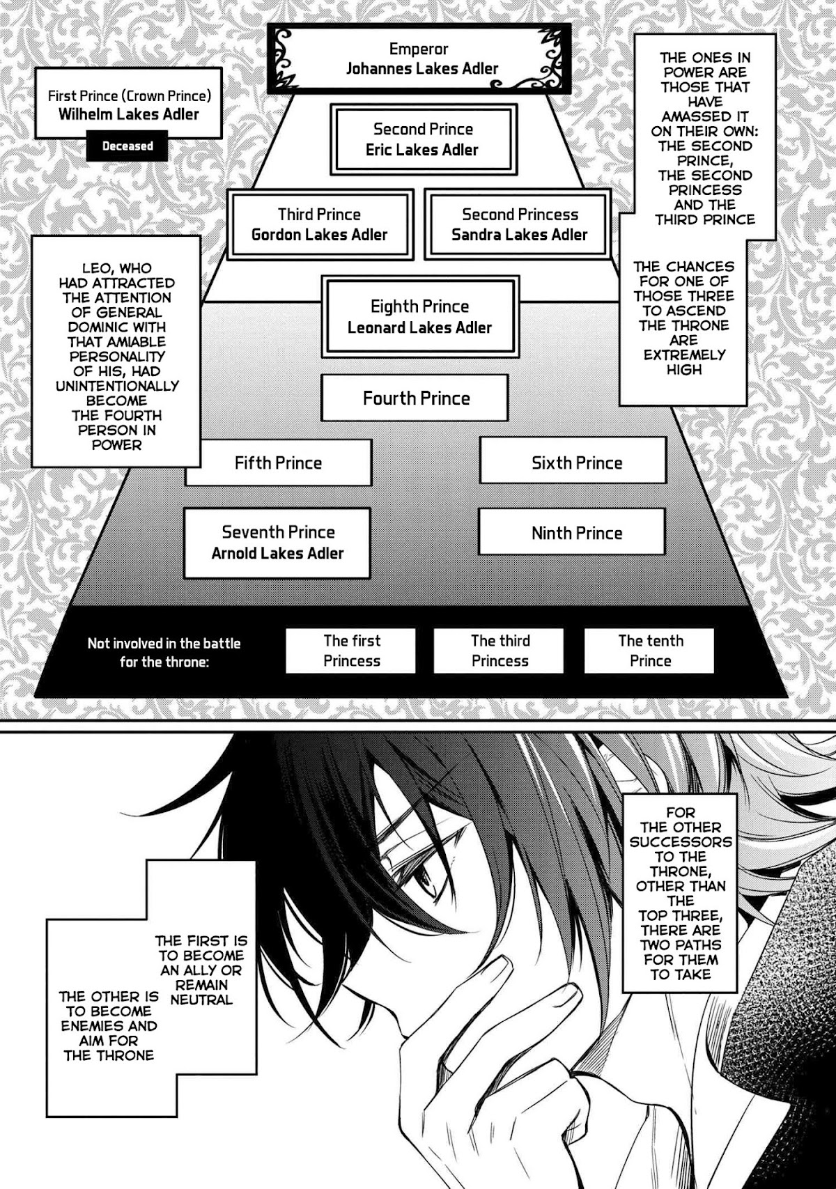 The Strongest Dull Prince’s Secret Battle for the Throne chapter 0 page 14