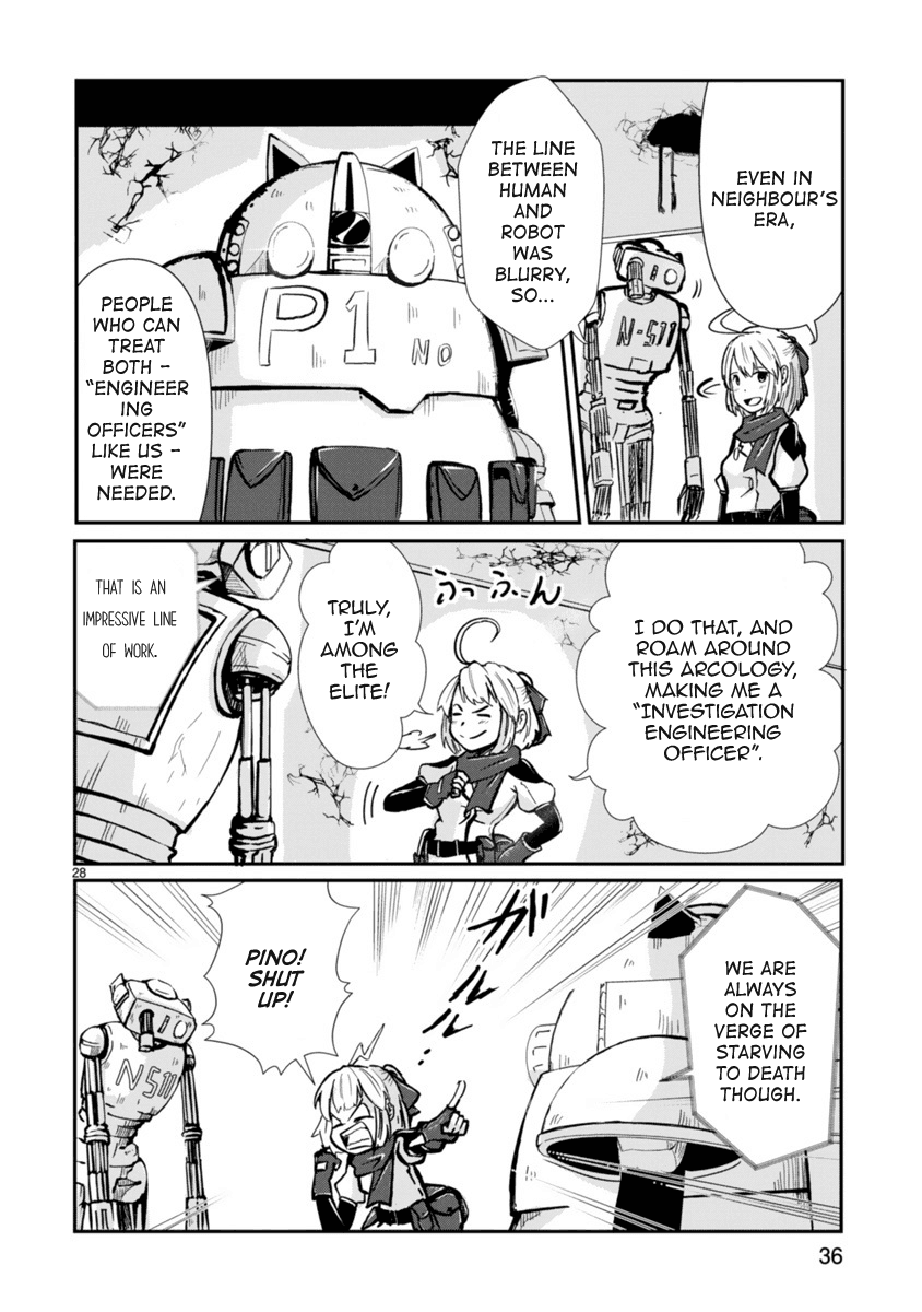 The Terrarium With Key chapter 1 page 28