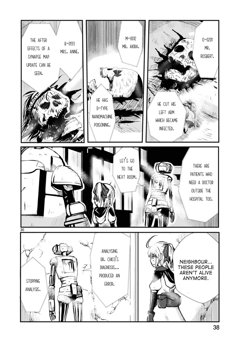 The Terrarium With Key chapter 1 page 30