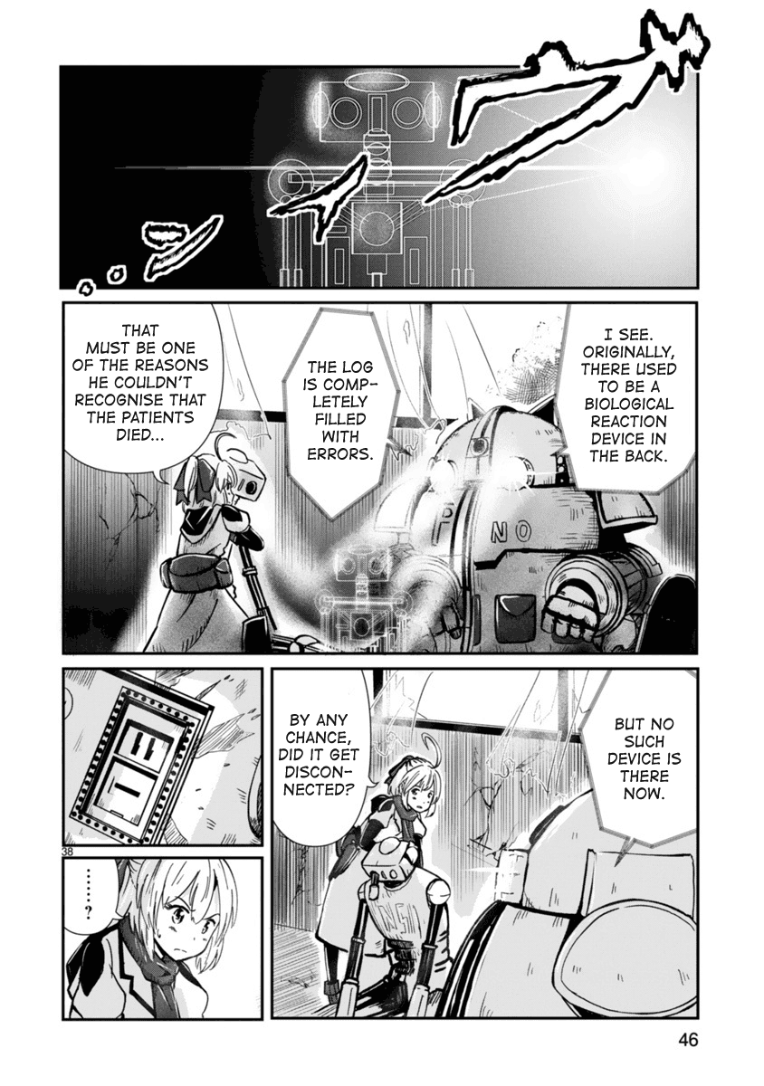 The Terrarium With Key chapter 1 page 38