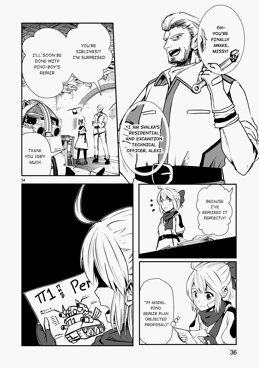 The Terrarium With Key chapter 10 page 36