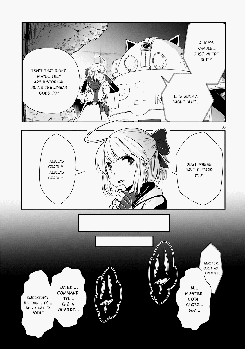 The Terrarium With Key chapter 12 page 33