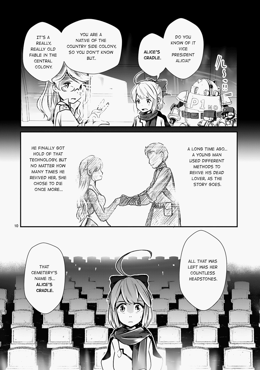 The Terrarium With Key chapter 13 page 10