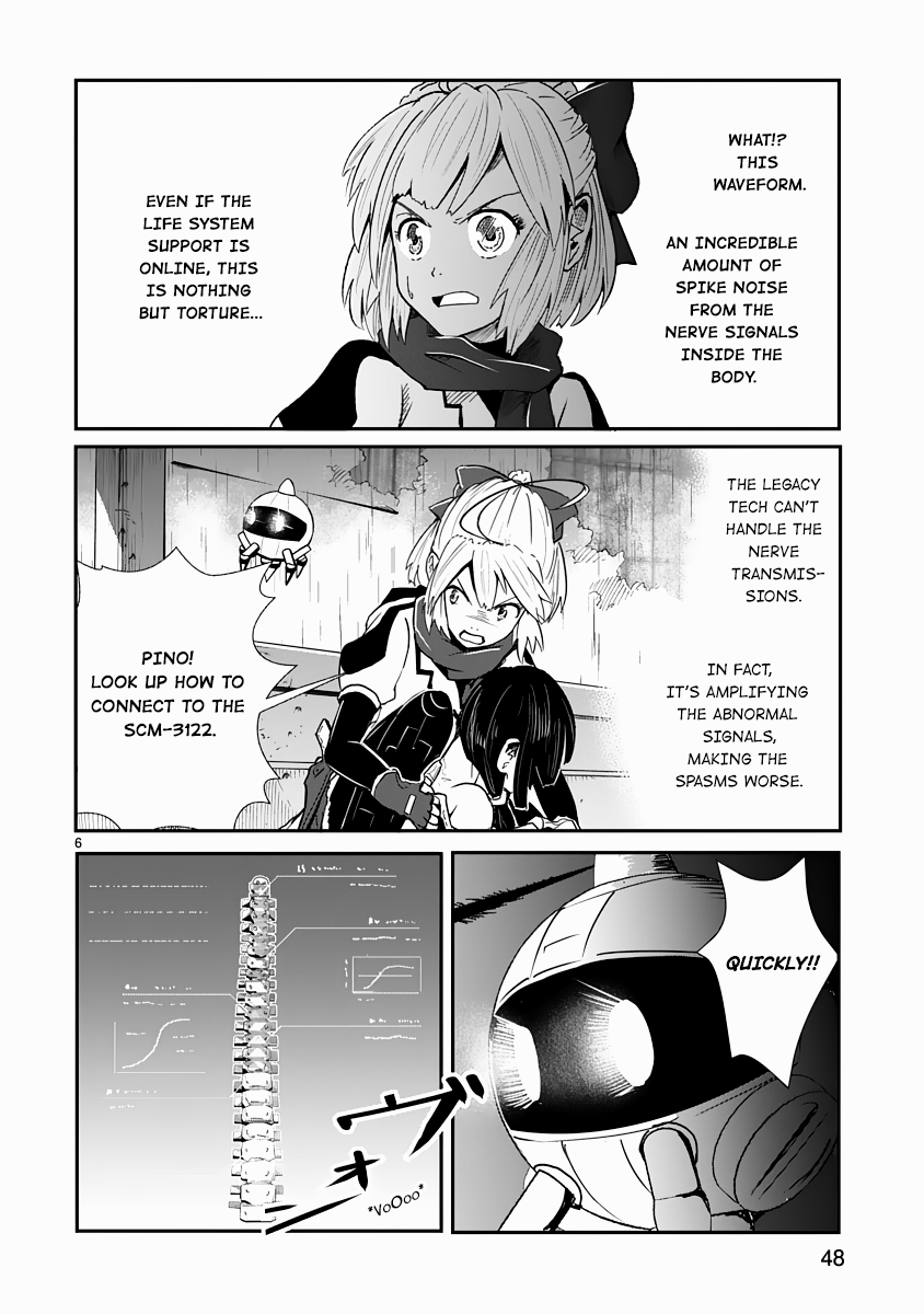 The Terrarium With Key chapter 6 page 6