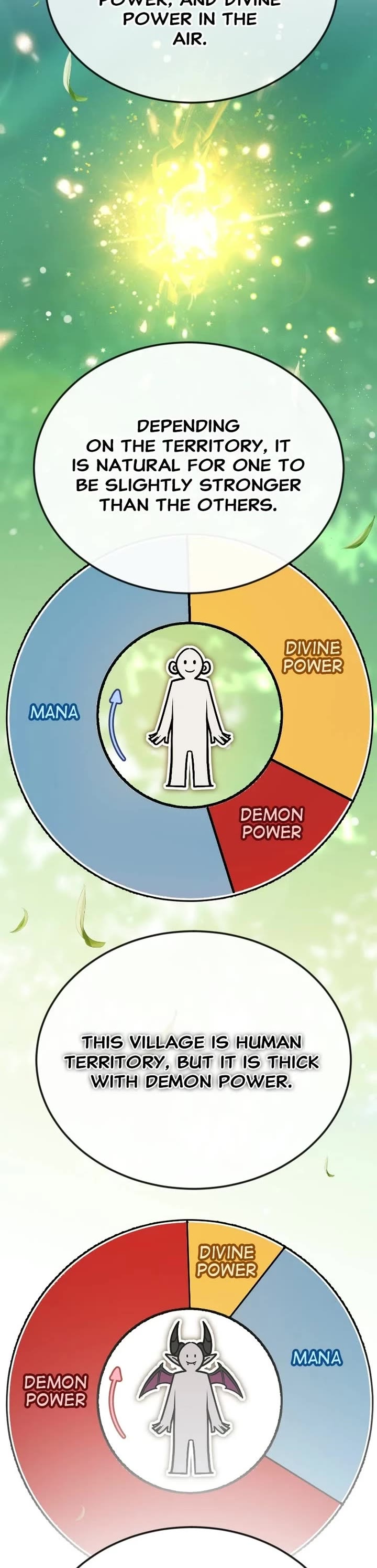 There Are No Bad Heroes in This World chapter 52 page 30