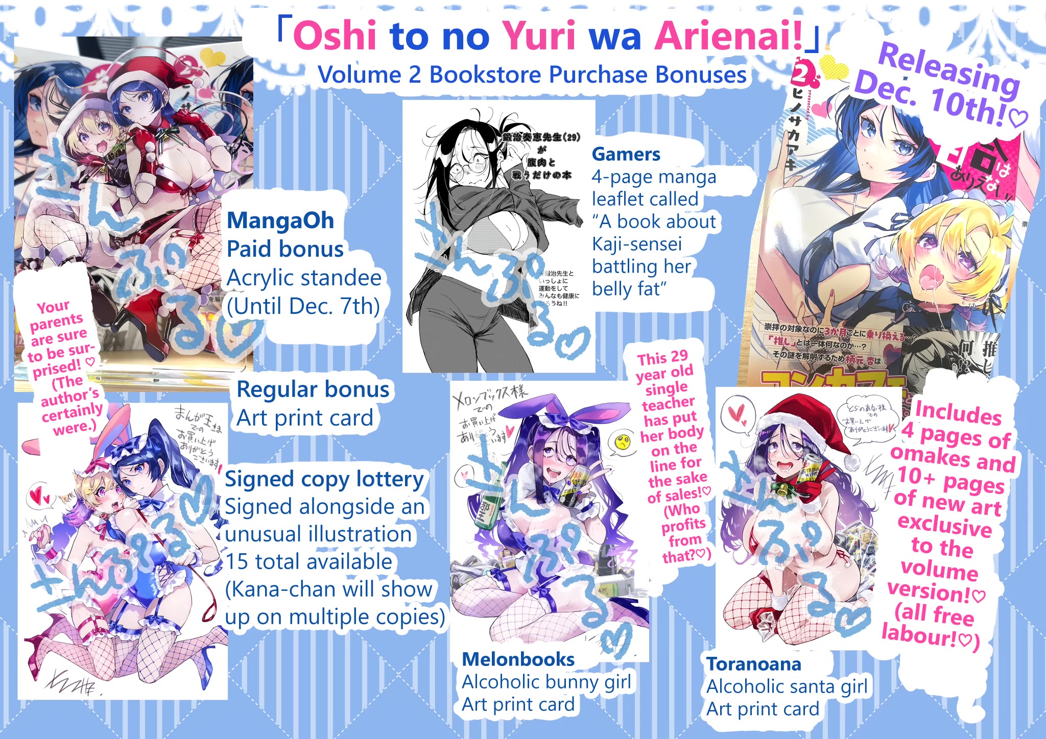 There's No Way I Could Date My Fave! chapter 8.1 page 1