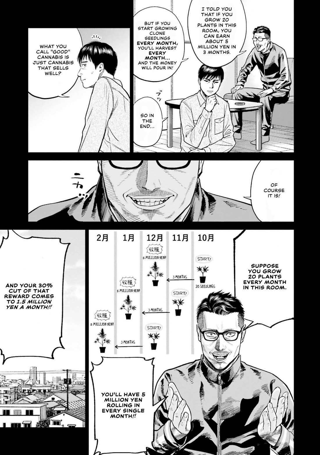Tokyo Cannabis Special Ward - The Guy Called Cannabis King chapter 7 page 5