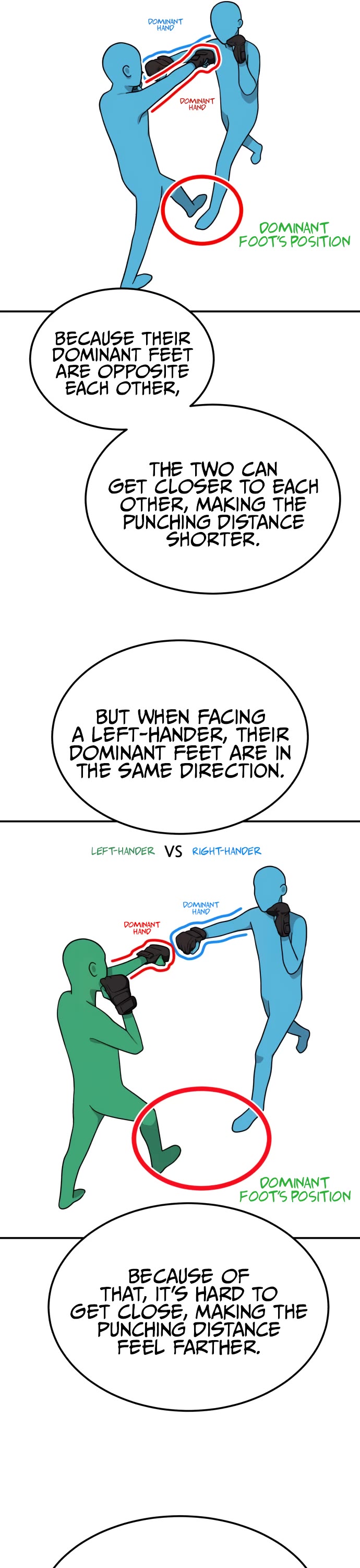 Top 1 Fighting Tutoring chapter 14 page 27