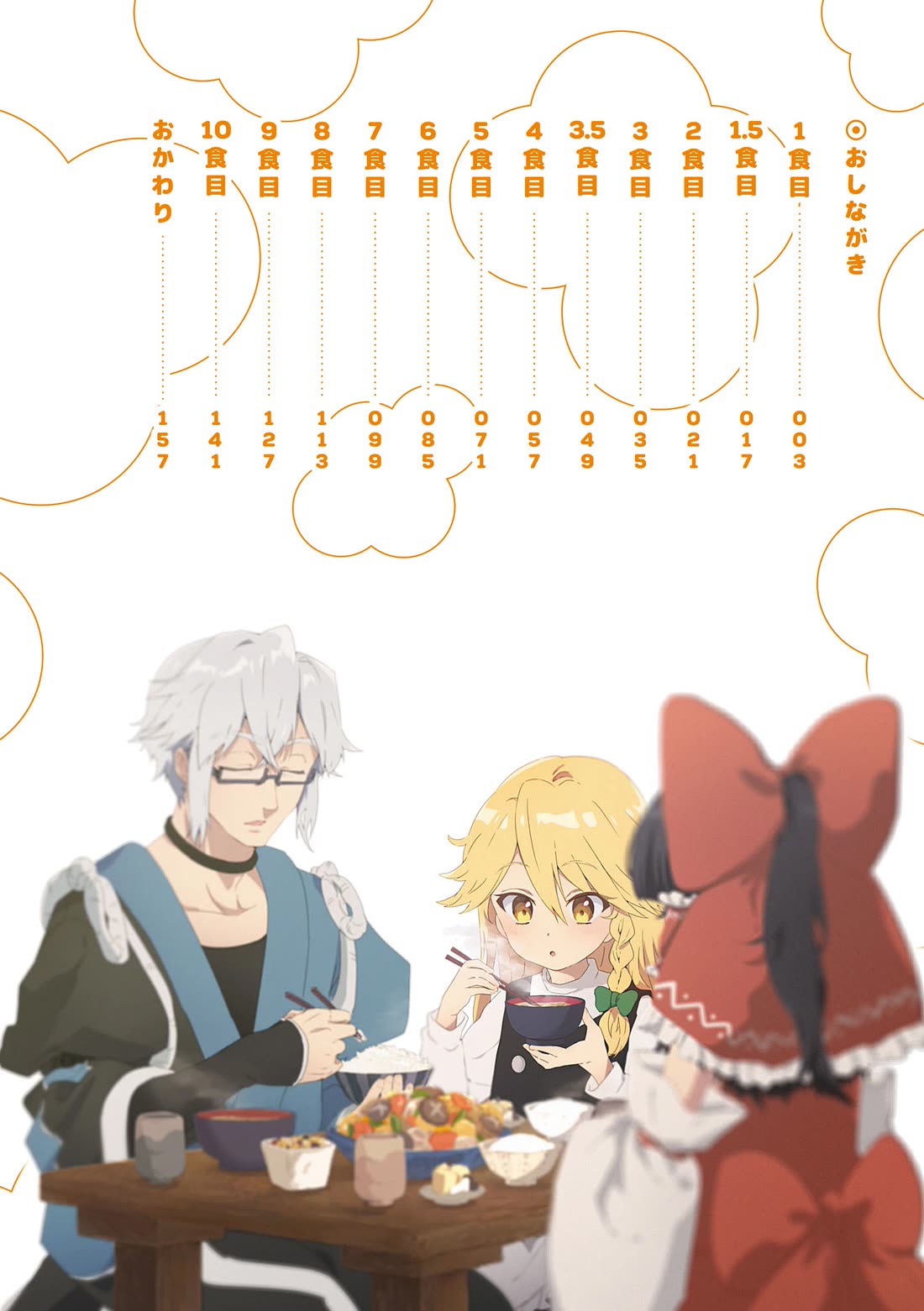 Touhou ~ Starving Marisa's Blessed Meal chapter 10.5 page 3