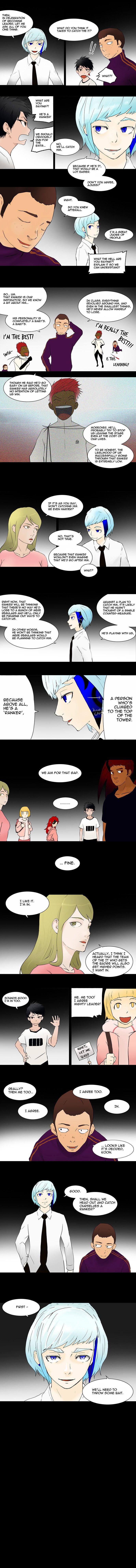 Tower of God chapter 36 page 5