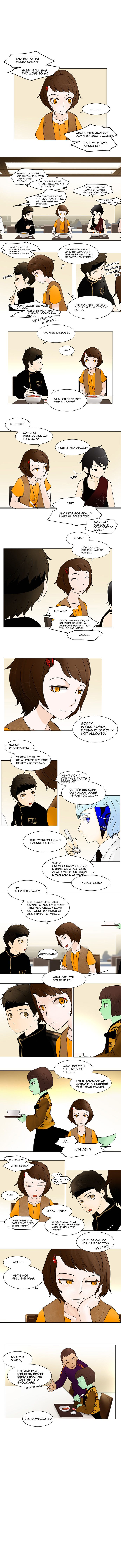 Tower of God chapter 31 page 2