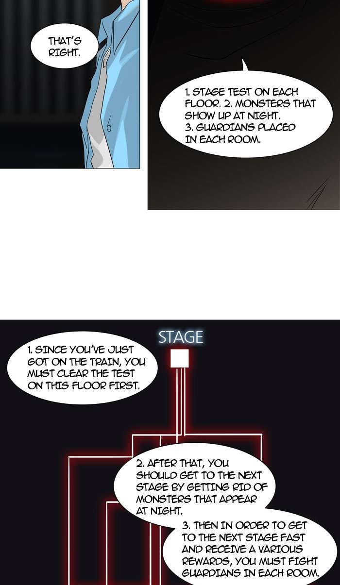 Tower of God chapter 246 page 18