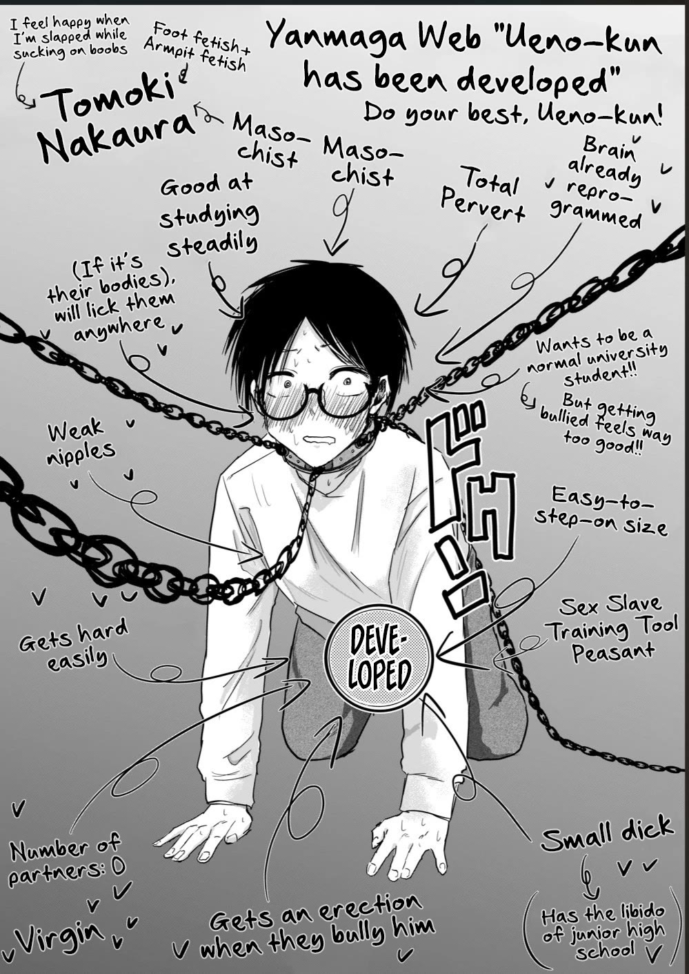 Ueno-kun Has Been Developed chapter 5 page 19