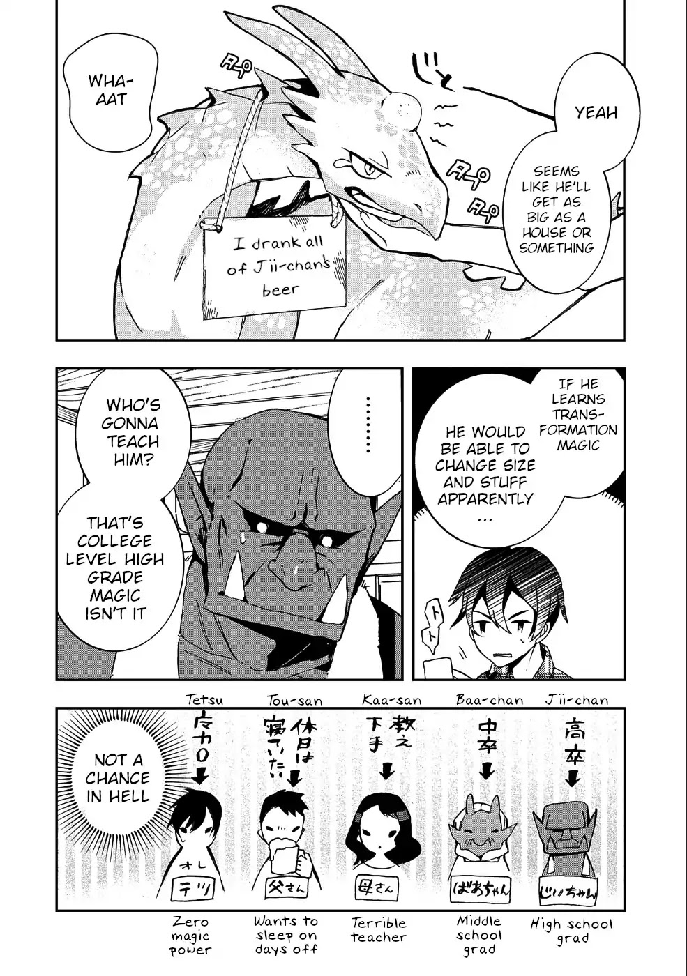 Urgent Request: How to Raise an Abandoned Dragon chapter 1 page 23