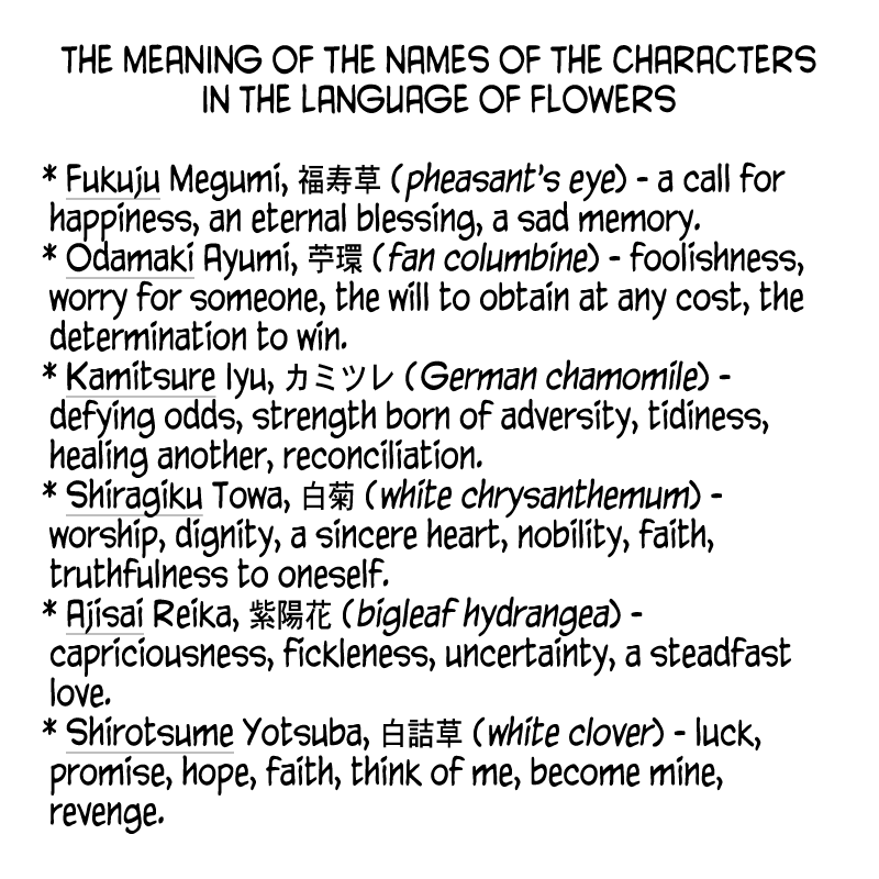 What Does the Poisonous Butterfly Dream of? chapter 5 page 36