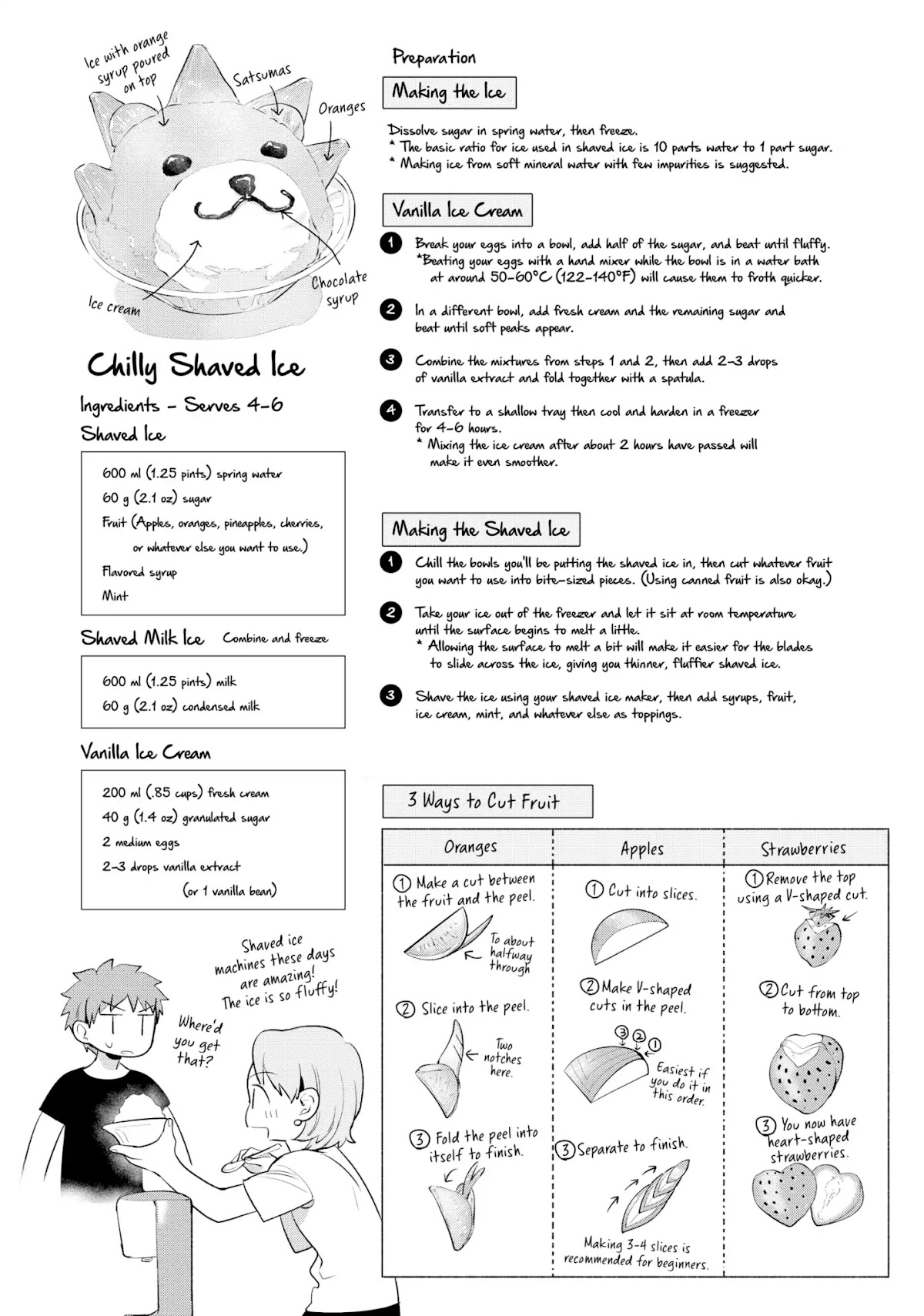 Todays Menu for the Emiya Family chapter 16 page 12