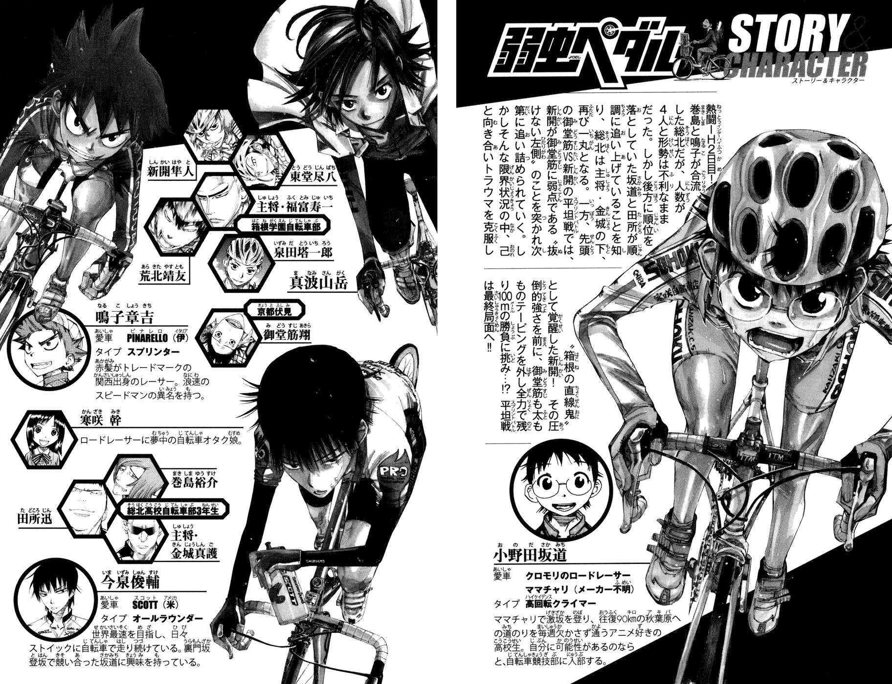 Yowamushi Pedal chapter 129 page 3