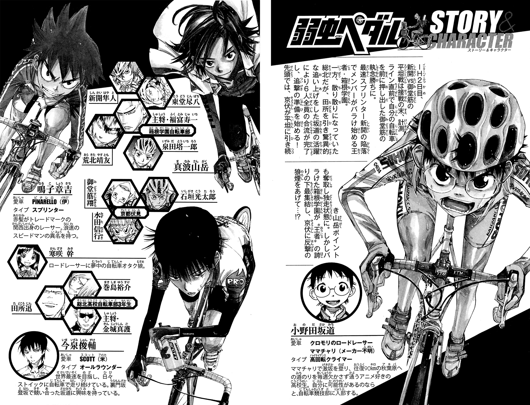 Yowamushi Pedal chapter 138 page 5