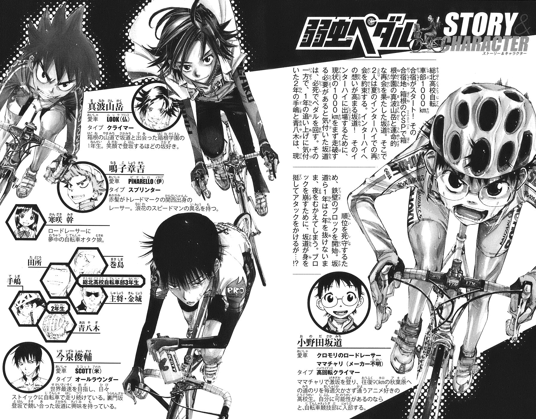 Yowamushi Pedal chapter 53 page 4