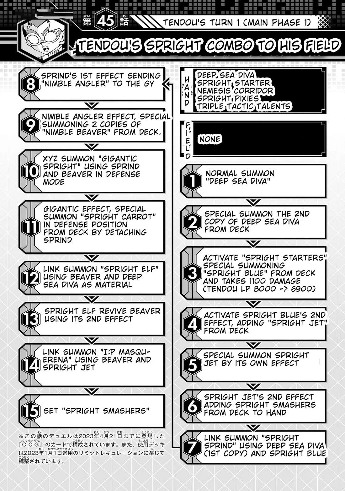 Yu-Gi-Oh! OCG Structures chapter 45 page 25