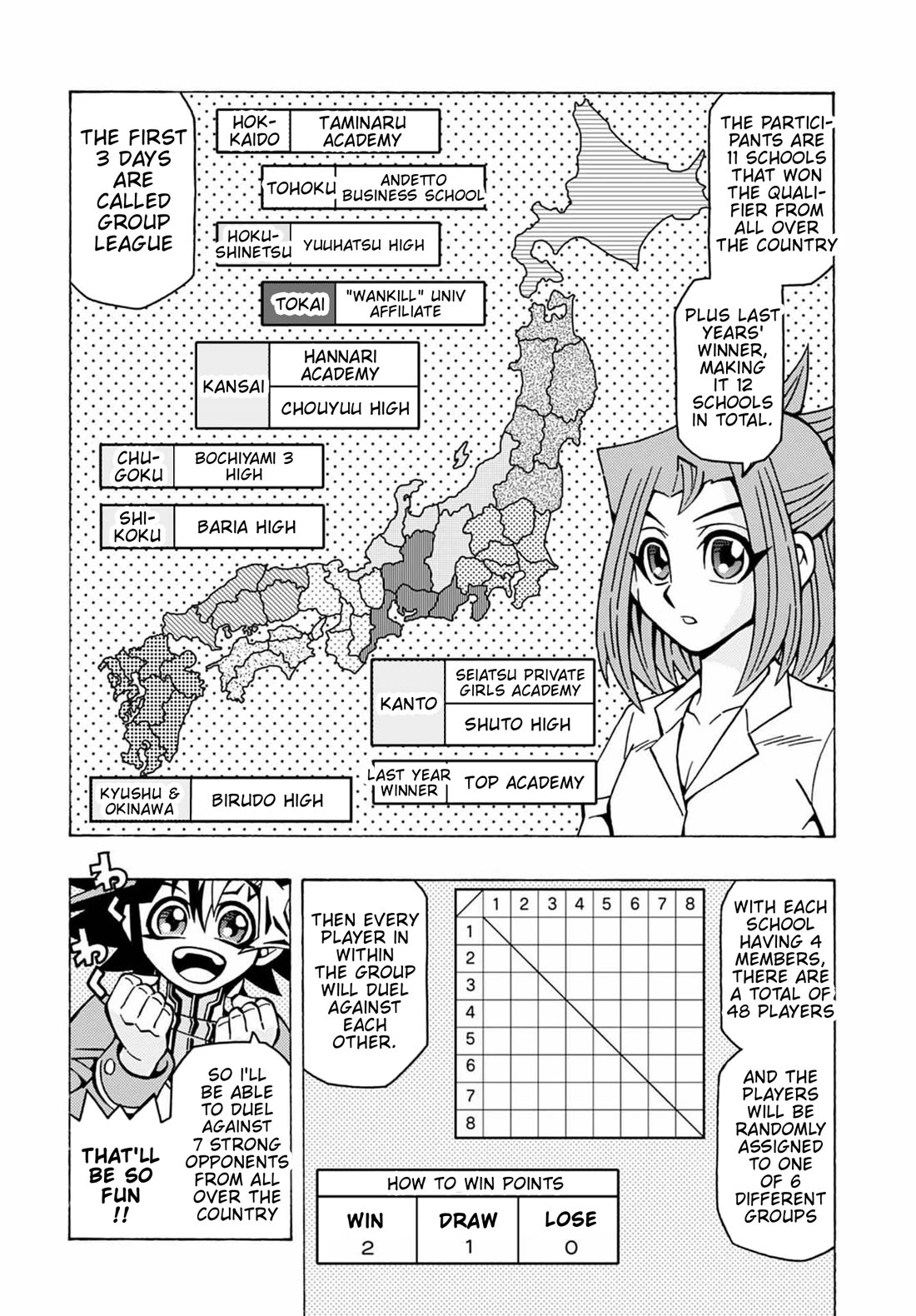 Yu-Gi-Oh! OCG Structures chapter 53 page 18